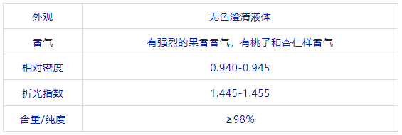 香精与香料(14)