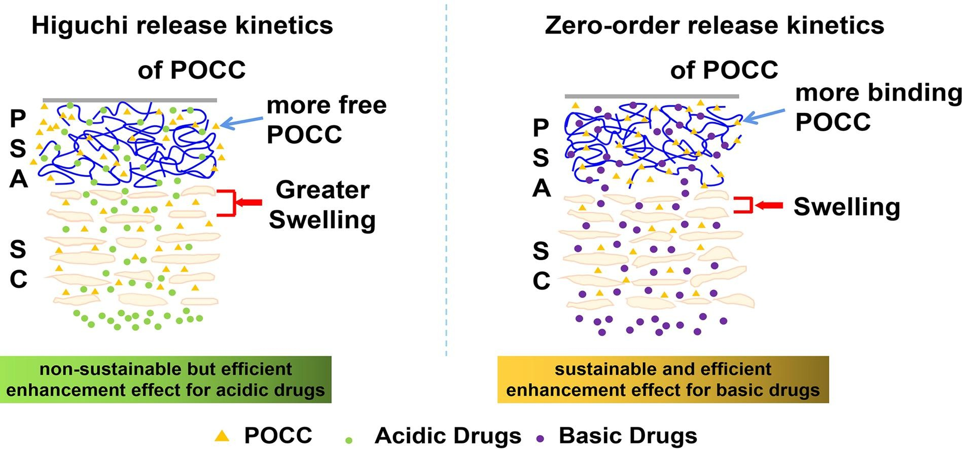 香精与香料(31)—龙脑