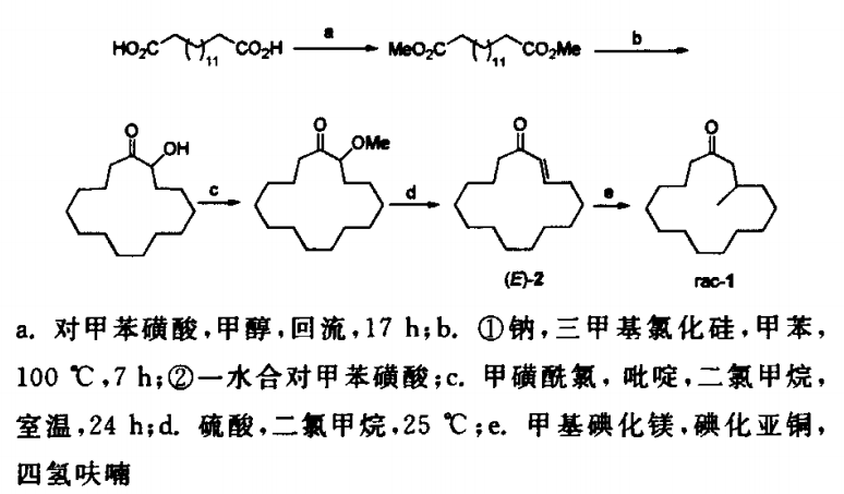 香精与香料(34)—麝香酮与麝香