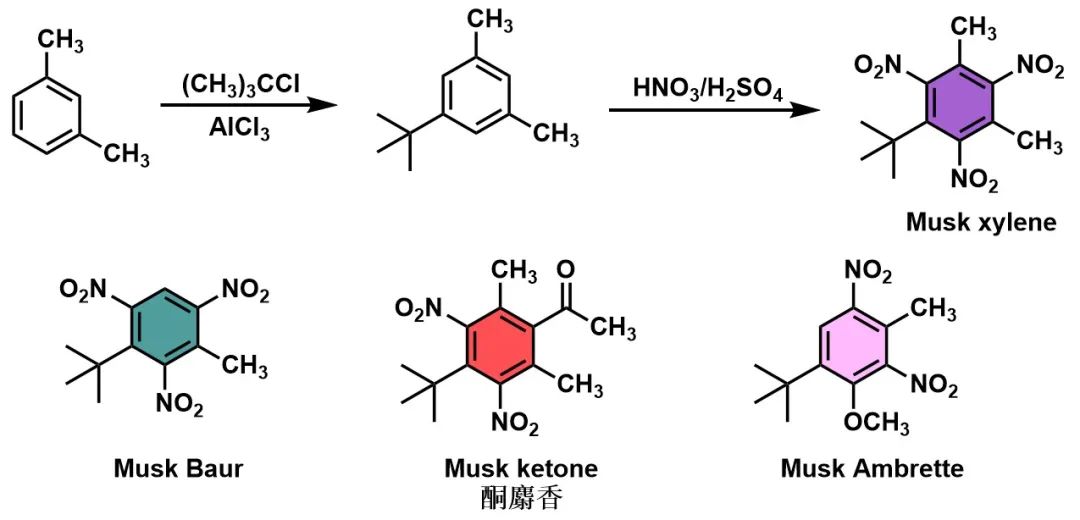 香精与香料(34)—麝香酮与麝香