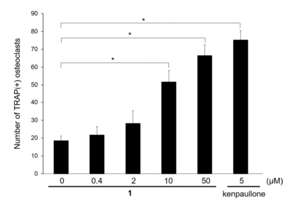 香精与香料(35)—降龙涎醚与龙涎香