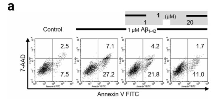 香精与香料(35)—降龙涎醚与龙涎香