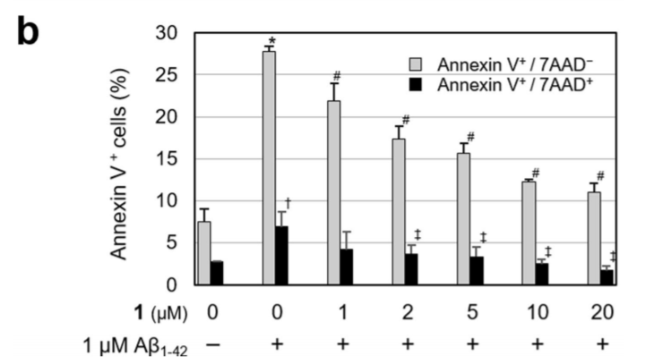 香精与香料(35)—降龙涎醚与龙涎香
