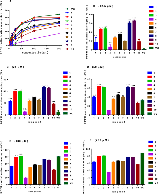 香精与香料(106)—柏木