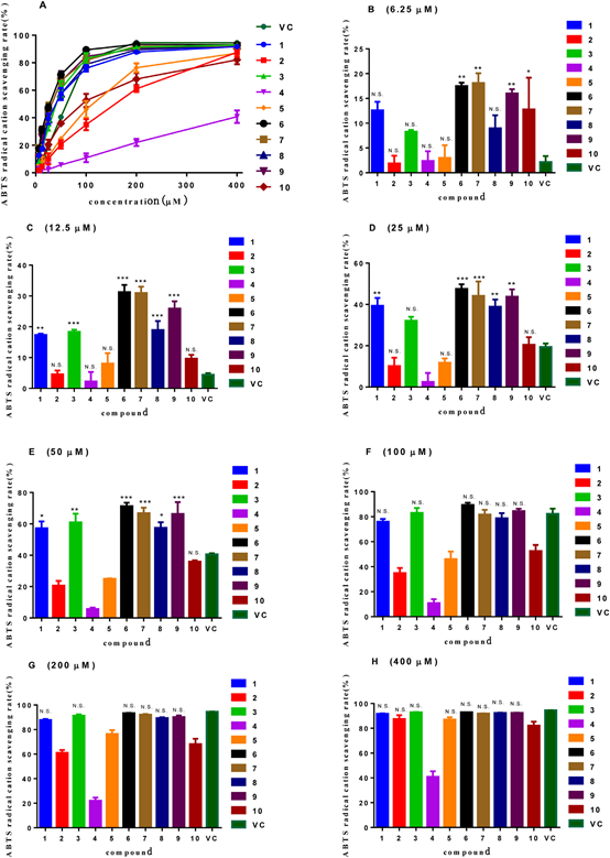 香精与香料(106)—柏木