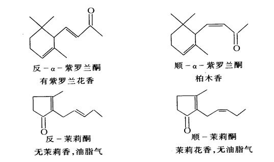 香精与香料(16)