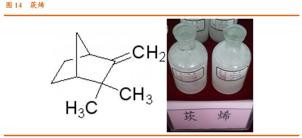 香精与香料(23)-医药中间体和香精香料的林产化学龙头企业