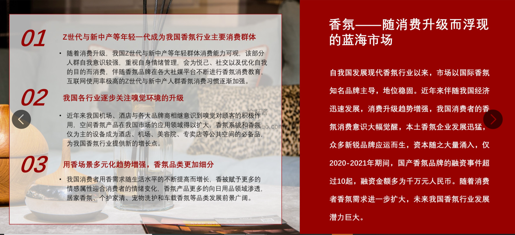 2022年中国香氛行业报告
